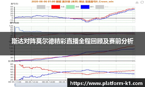 k1体育登录入口