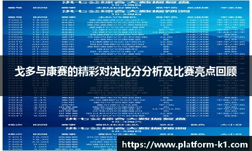 戈多与康赛的精彩对决比分分析及比赛亮点回顾